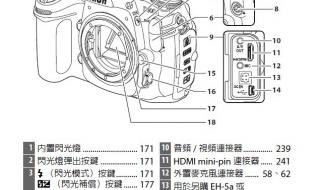 尼康D3000和D3100哪个好